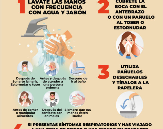 Información y recomendaciones frente al Coronavirus (Covid-19)